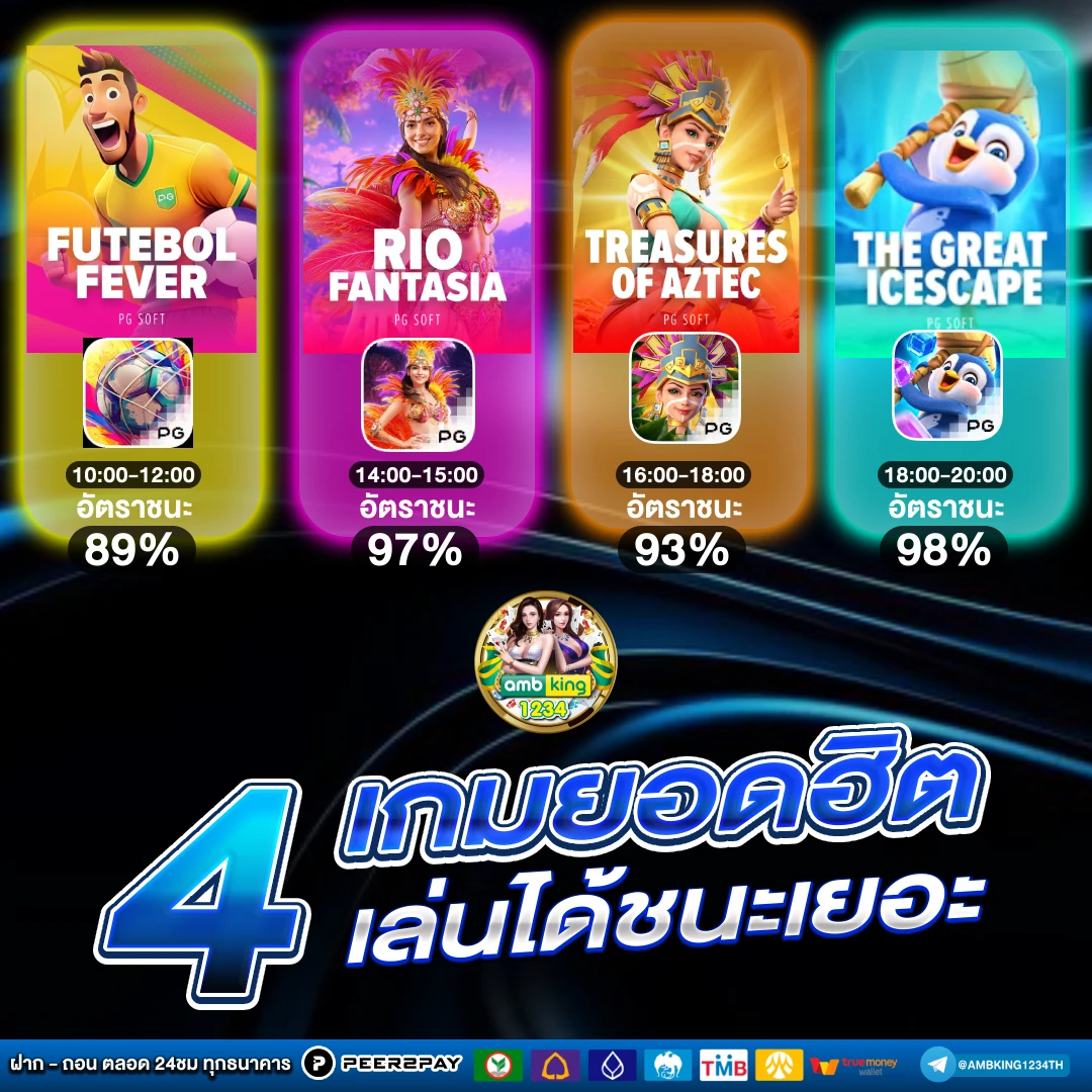 สล็อตฝากถอนไม่มีขั้นต่ํา 1 บาทก็ถอนได้ - แบนเนอร์โปรโมชั่น