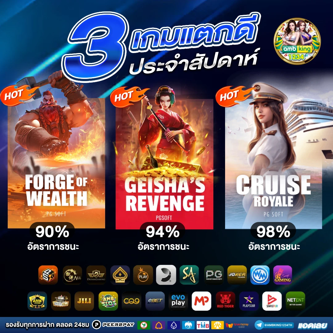 เกมแลกเงินเข้าวอเลท - แบนเนอร์โปรโมชั่น