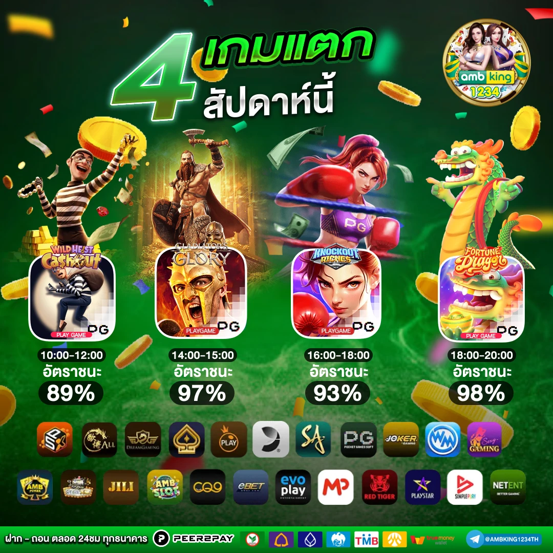 รวมโปรสล็อตถอนไม่อั้น - แบนเนอร์โปรโมชั่น