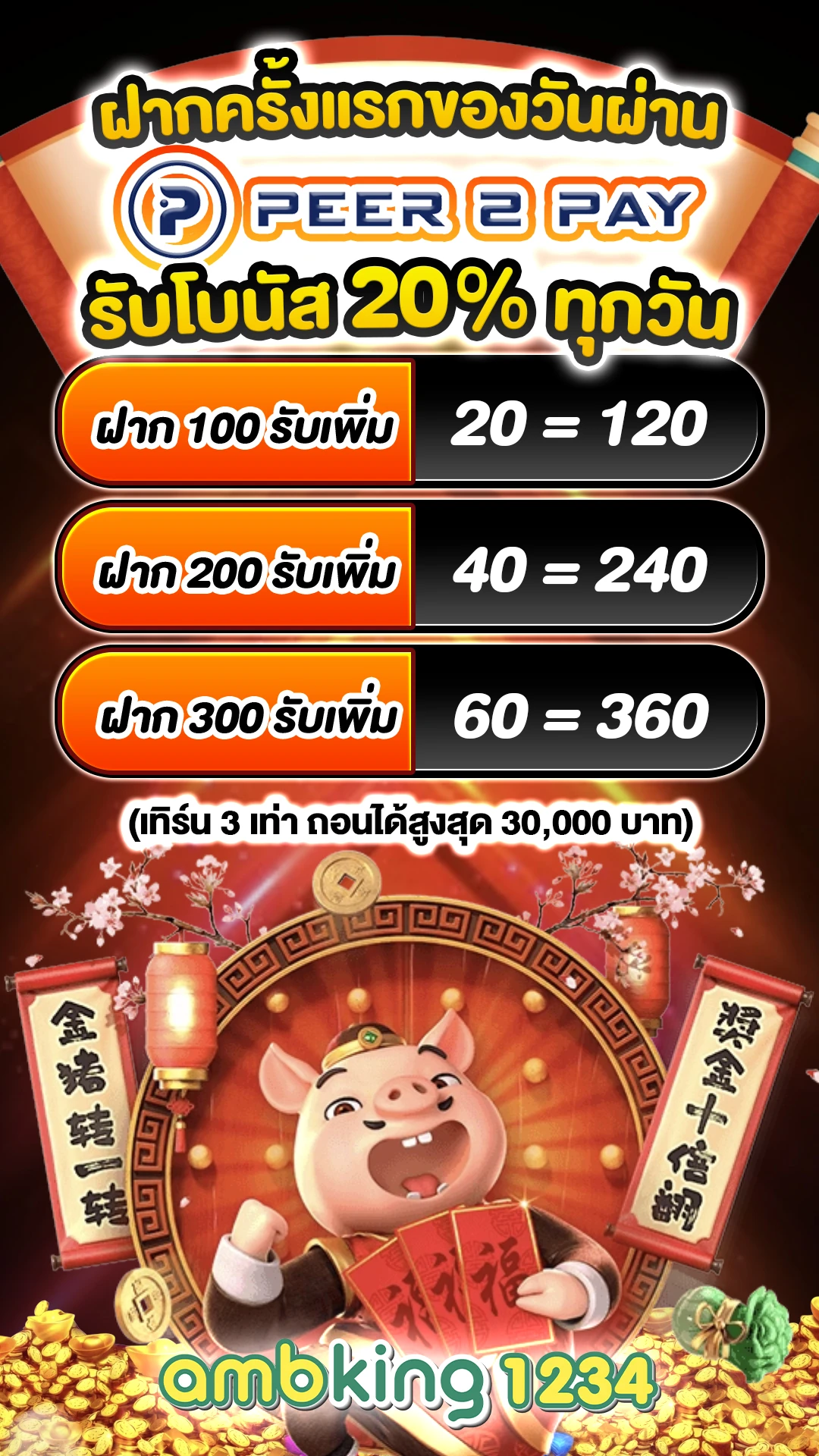 สตาร์วินสล็อต - แบนเนอร์โปรโมชั่น